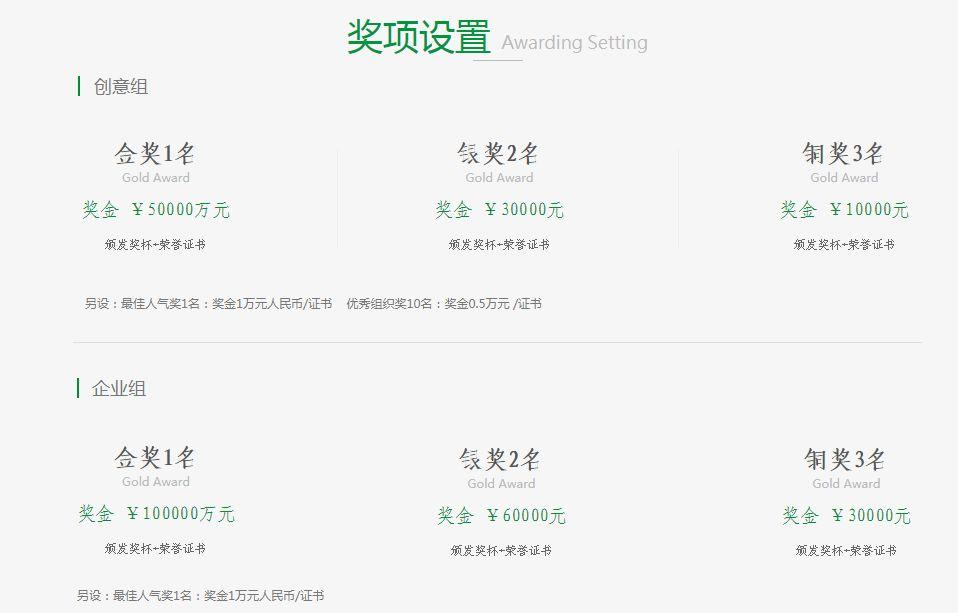 2018第三屆政和杯?國際竹產(chǎn)品設(shè)計(jì)大賽