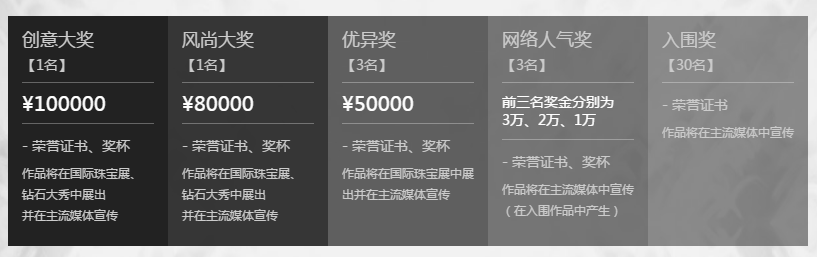 KDC2018國際鉆石首飾設計大賽