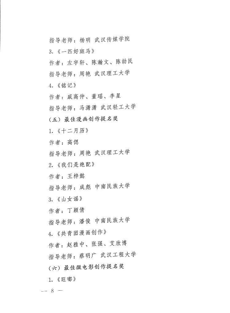 關(guān)于公布第五屆湖北省大學(xué)生文化創(chuàng)意設(shè)計大賽評選結(jié)果的通知