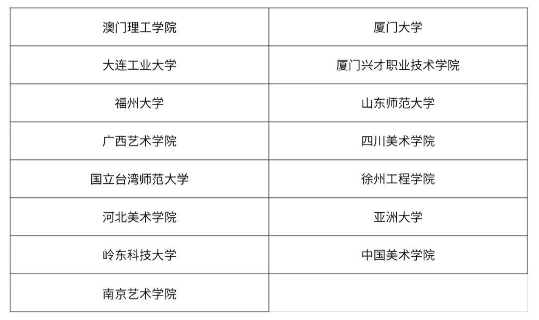 全場大獎、評審獎、優(yōu)秀指導老師獎、最佳組織院校獎
