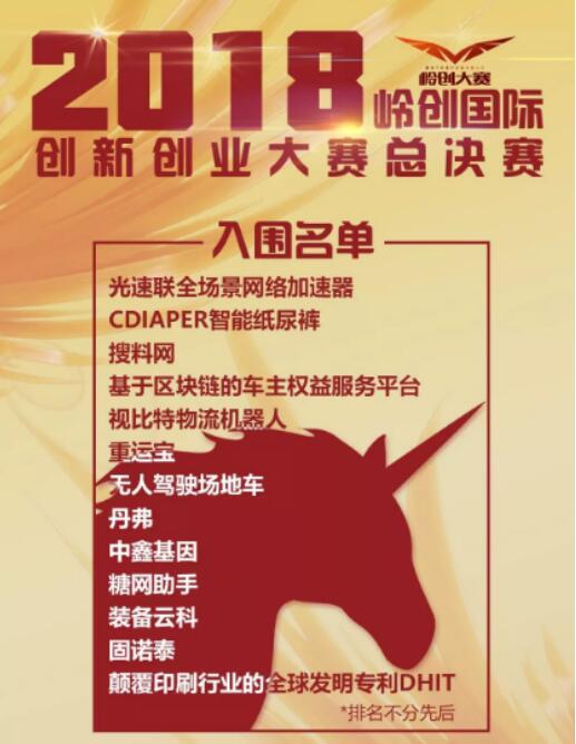 創(chuàng)贏未來 | 2018年第五屆嶺創(chuàng)國際創(chuàng)新創(chuàng)業(yè)大賽總決賽圓滿落幕!