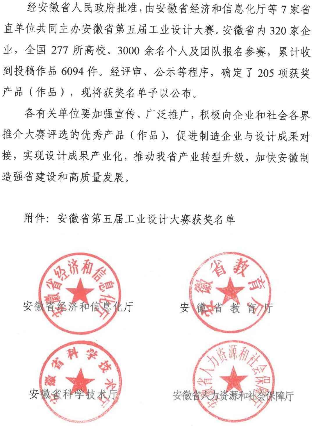 2018安徽省第五屆工業(yè)設(shè)計(jì)大賽獲獎(jiǎng)名單公布