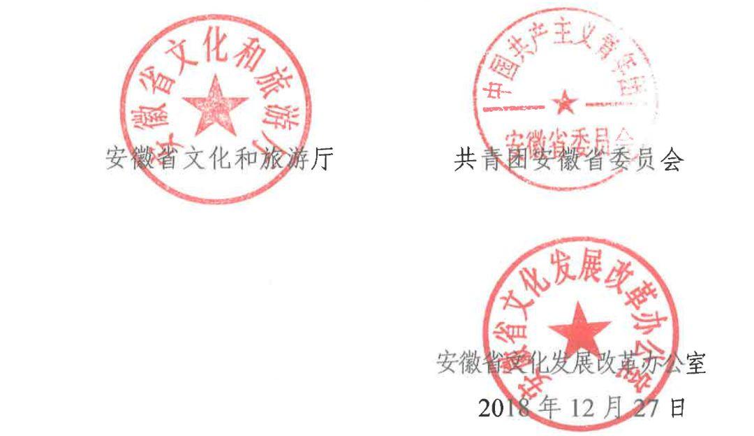 2018安徽省第五屆工業(yè)設(shè)計(jì)大賽獲獎(jiǎng)名單公布