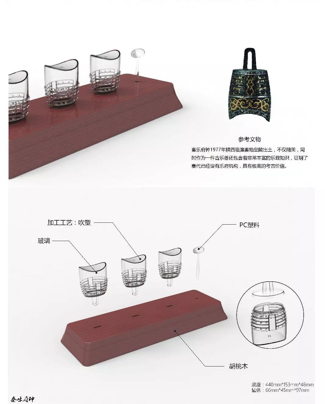 Next Idea 文創(chuàng)設(shè)計大賽獲獎名單及獲獎作品