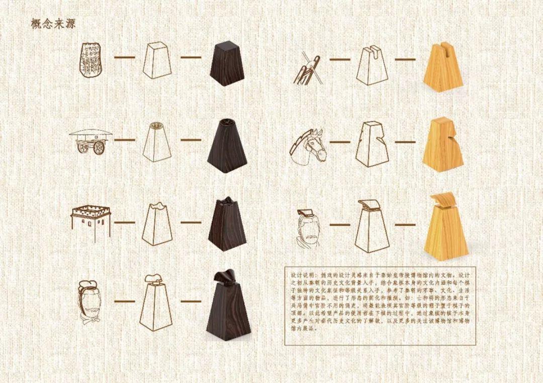 Next Idea 文創(chuàng)設(shè)計大賽獲獎名單及獲獎作品