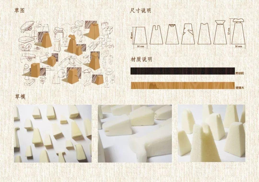 Next Idea 文創(chuàng)設(shè)計大賽獲獎名單及獲獎作品