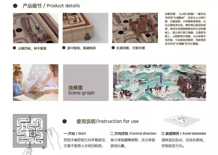 Next Idea 文創(chuàng)設(shè)計大賽獲獎名單及獲獎作品