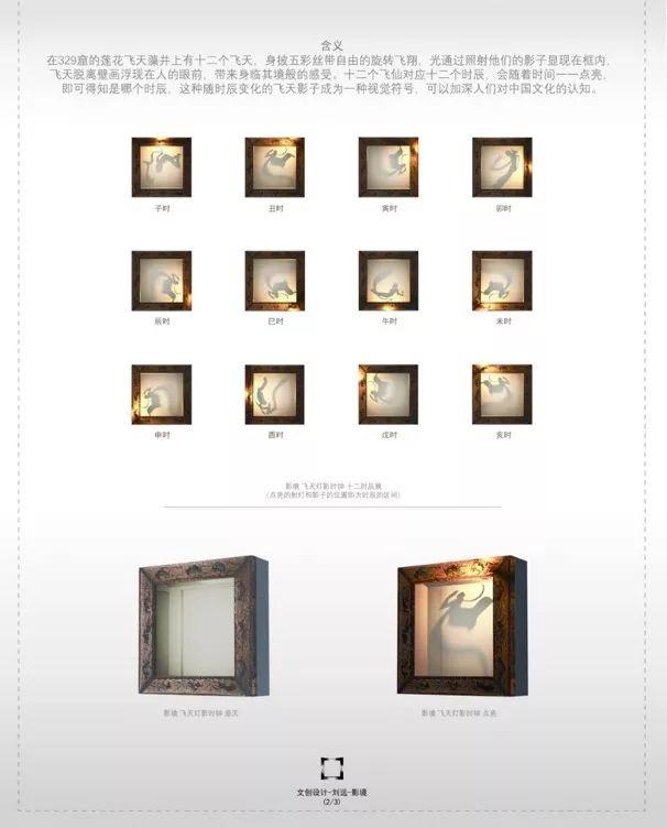 Next Idea 文創(chuàng)設(shè)計大賽獲獎名單及獲獎作品