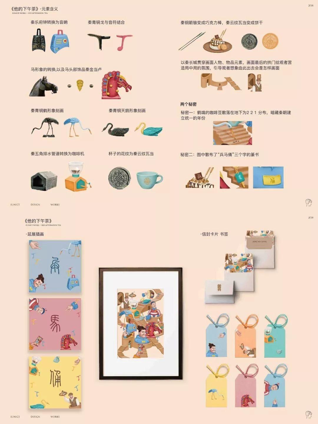 Next Idea 文創(chuàng)設(shè)計大賽獲獎名單及獲獎作品