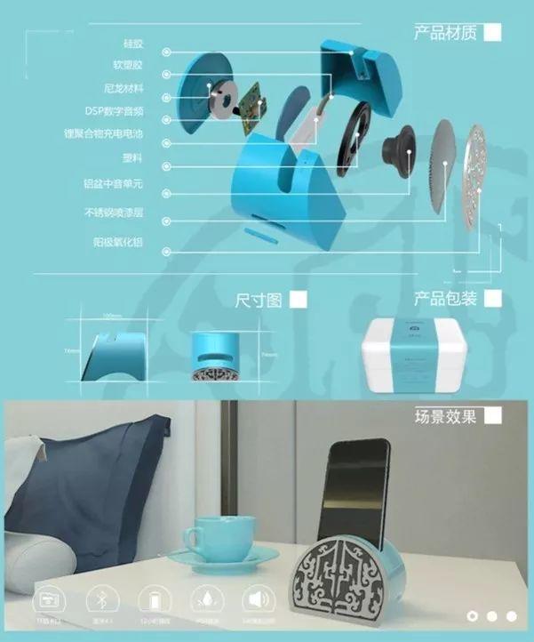 Next Idea 文創(chuàng)設(shè)計大賽獲獎名單及獲獎作品