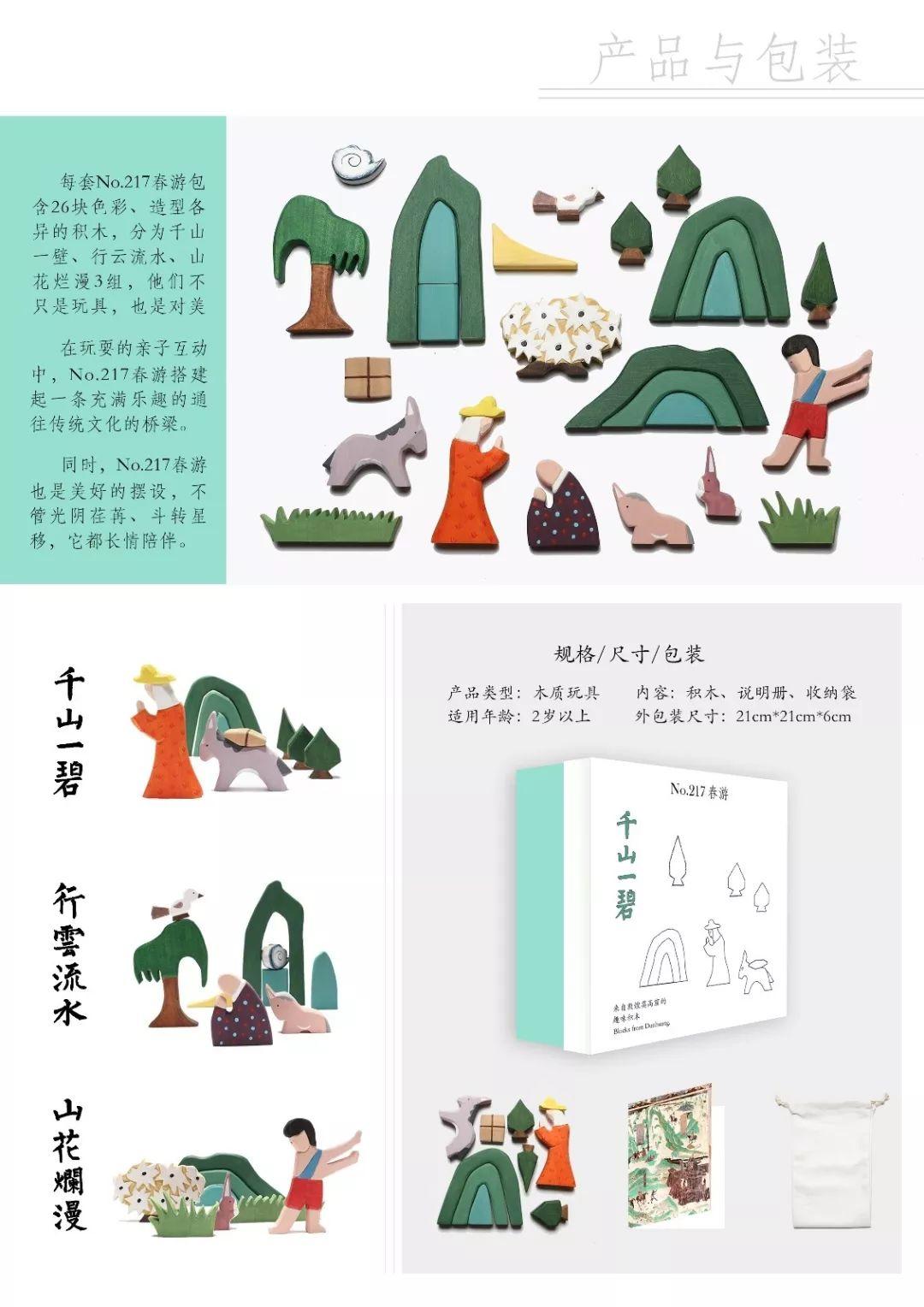 Next Idea 文創(chuàng)設(shè)計大賽獲獎名單及獲獎作品