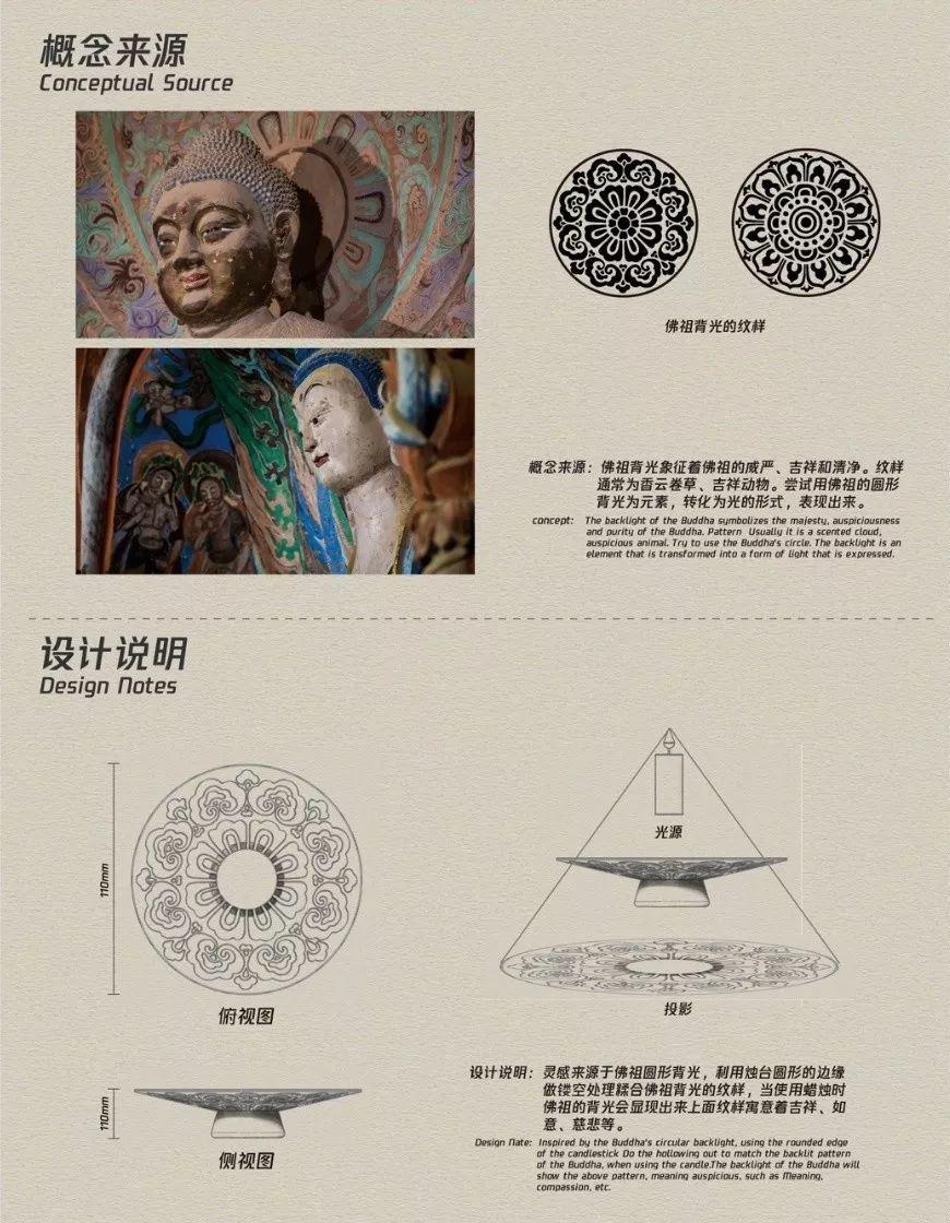 Next Idea 文創(chuàng)設(shè)計大賽獲獎名單及獲獎作品