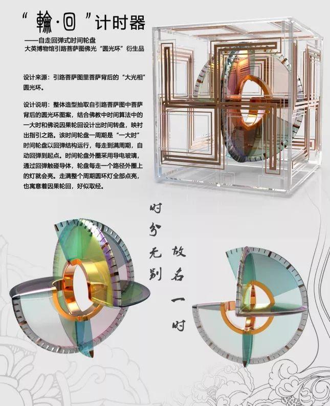 Next Idea 文創(chuàng)設(shè)計大賽獲獎名單及獲獎作品