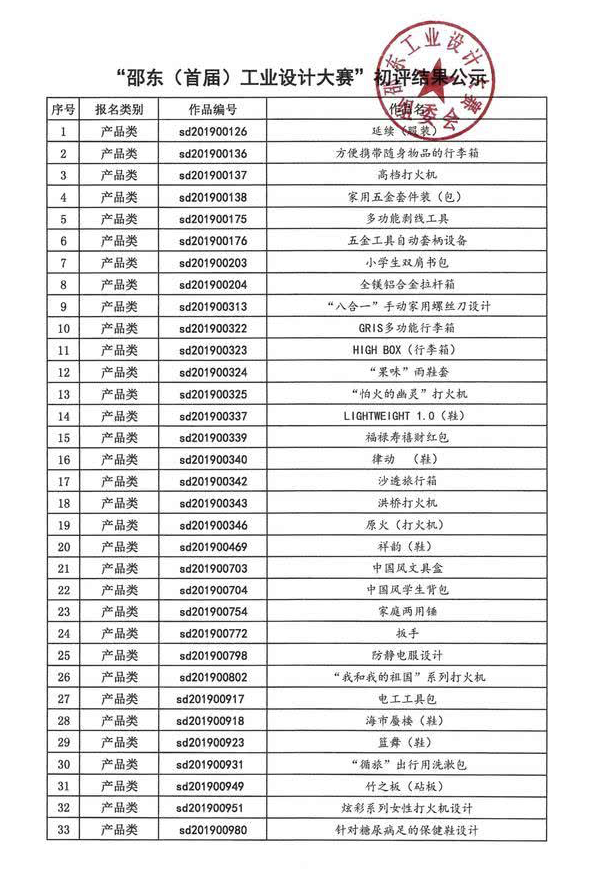 1557528377867982.png 1.png