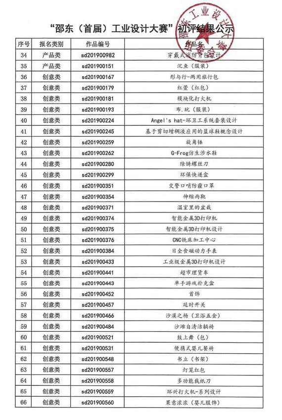 1557528408921318.png 2.png