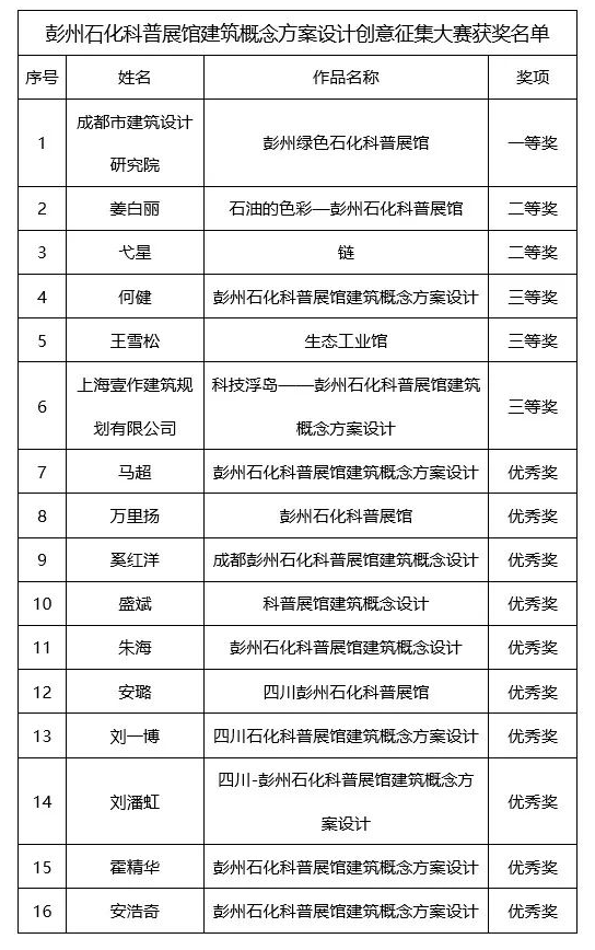 1562893526537762.png 8D13B438-7A4A-4B48-9B68-EAFEA592A9DE.png