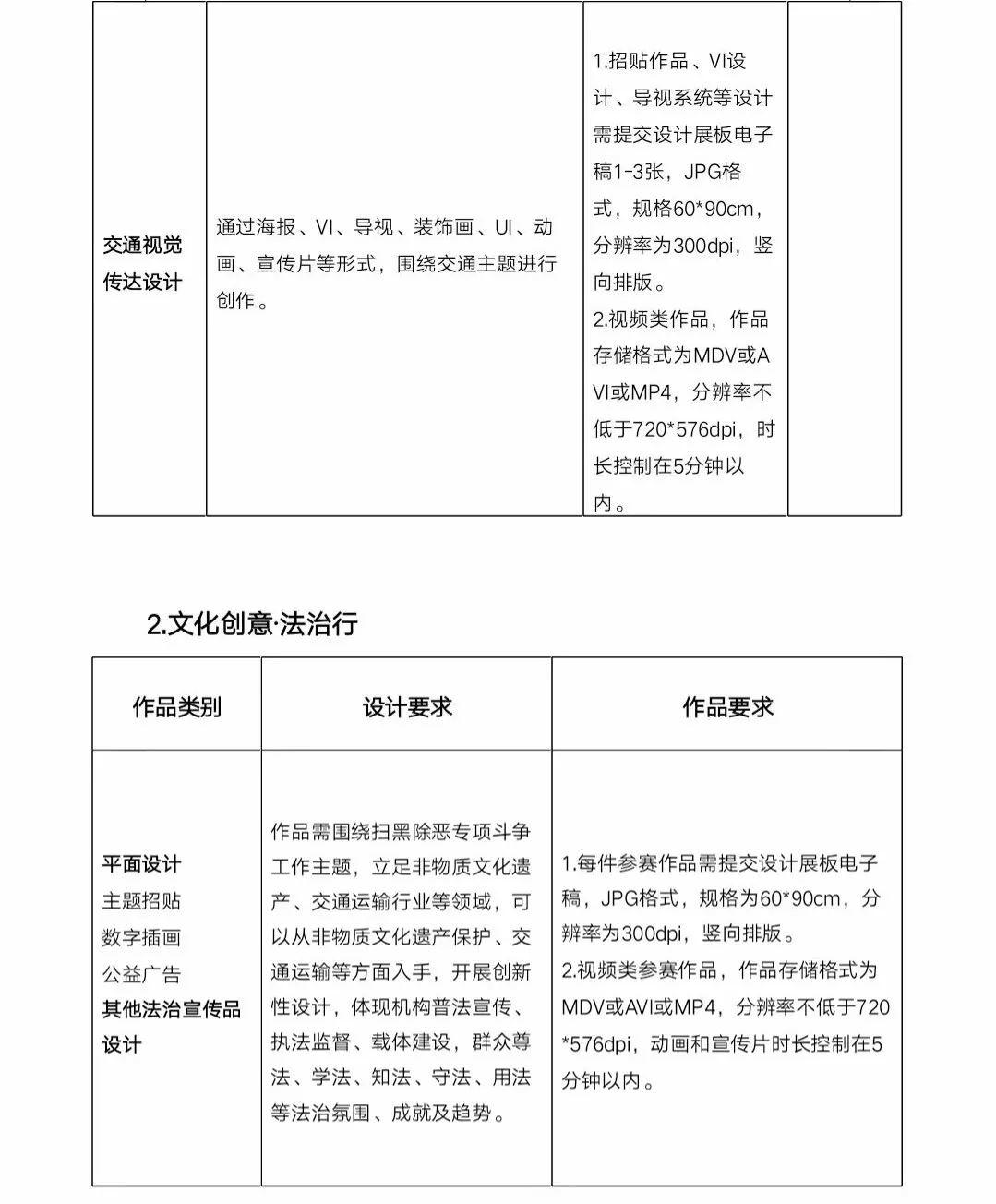 關于舉辦2019江西省文化創(chuàng)意設計大賽的通知