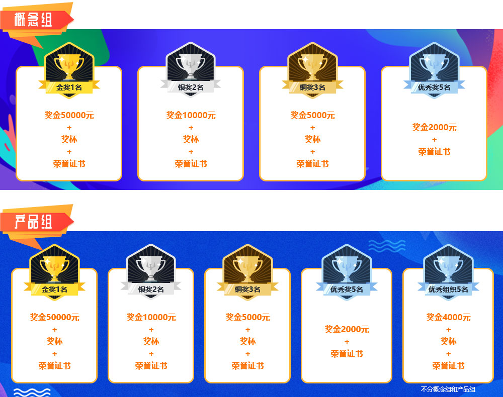 2019年中國（唐山）智能制造工業(yè)設(shè)計大賽