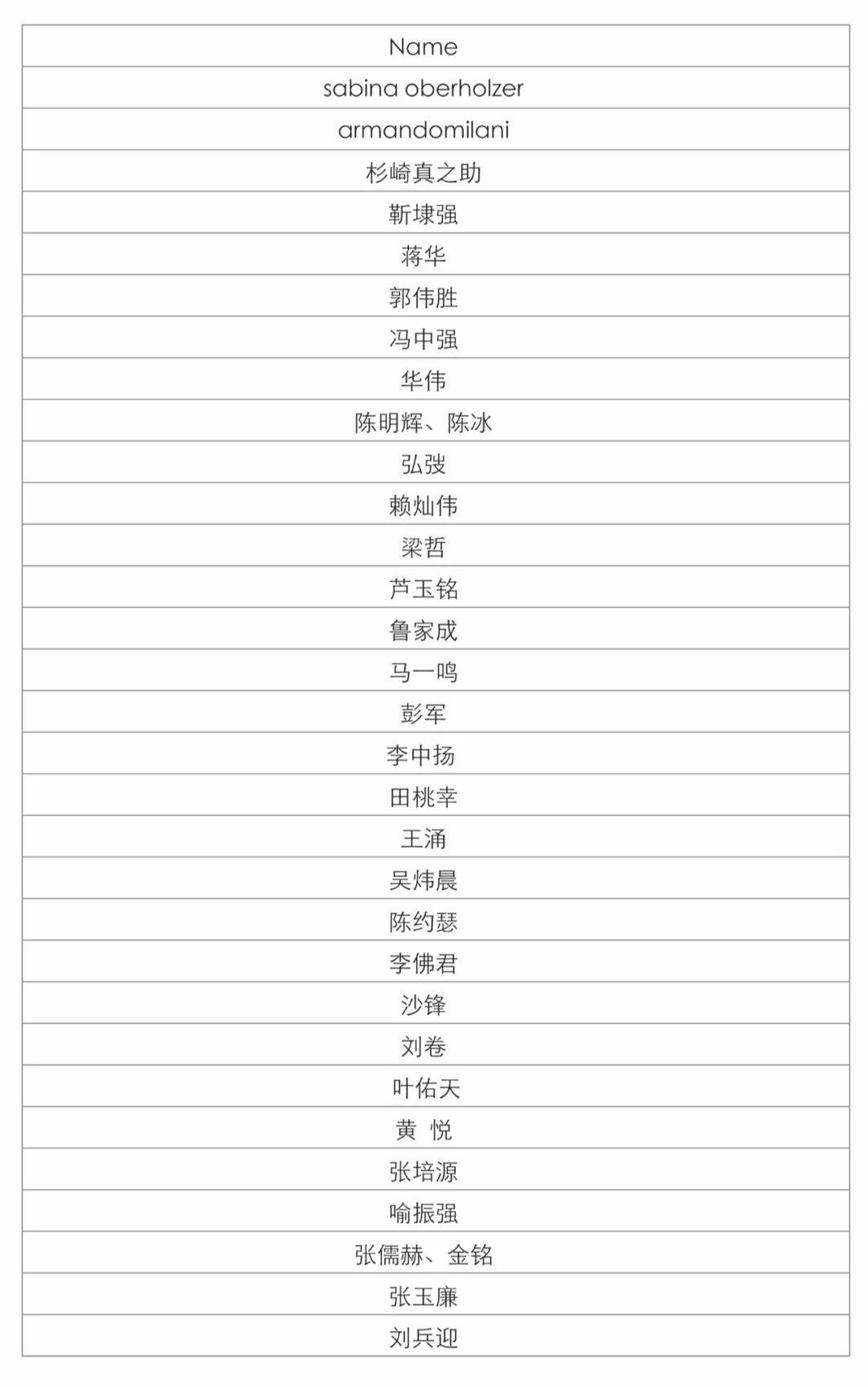 第四屆字酷文字藝術(shù)設(shè)計展獲獎名單公示