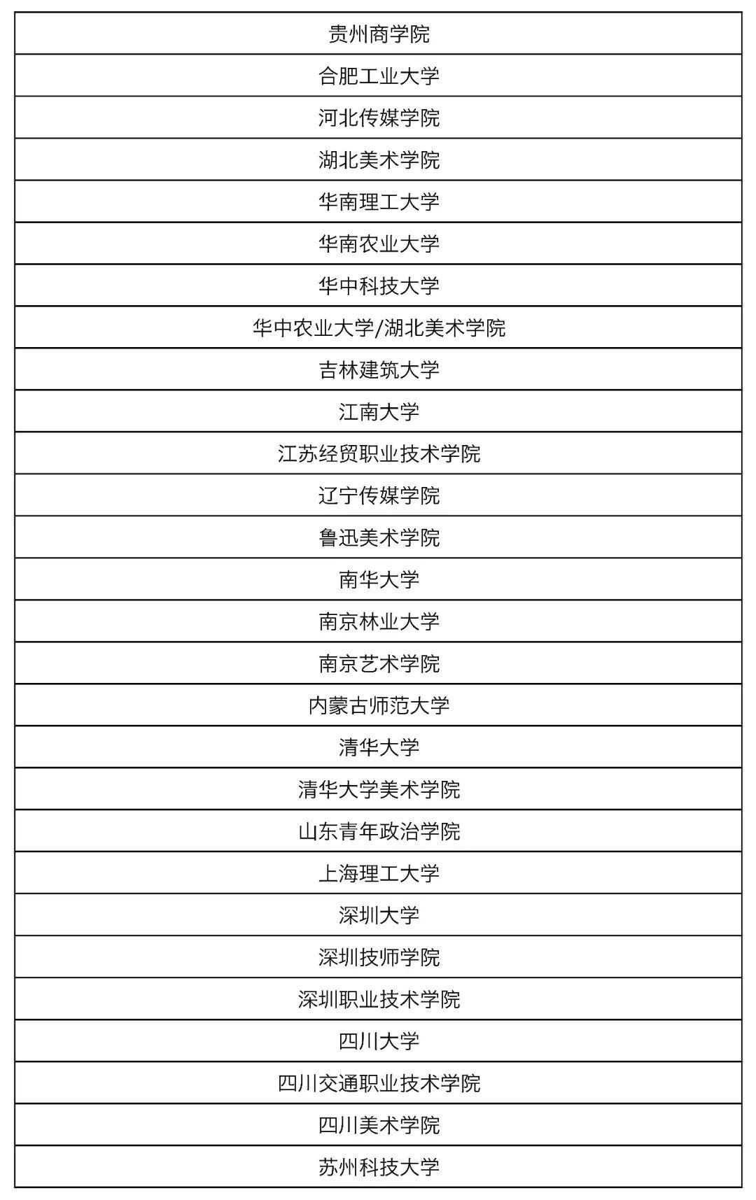 【獲獎名單公布】2019年第五屆中國人居環(huán)境設(shè)計學(xué)年獎教育年會暨頒獎典禮