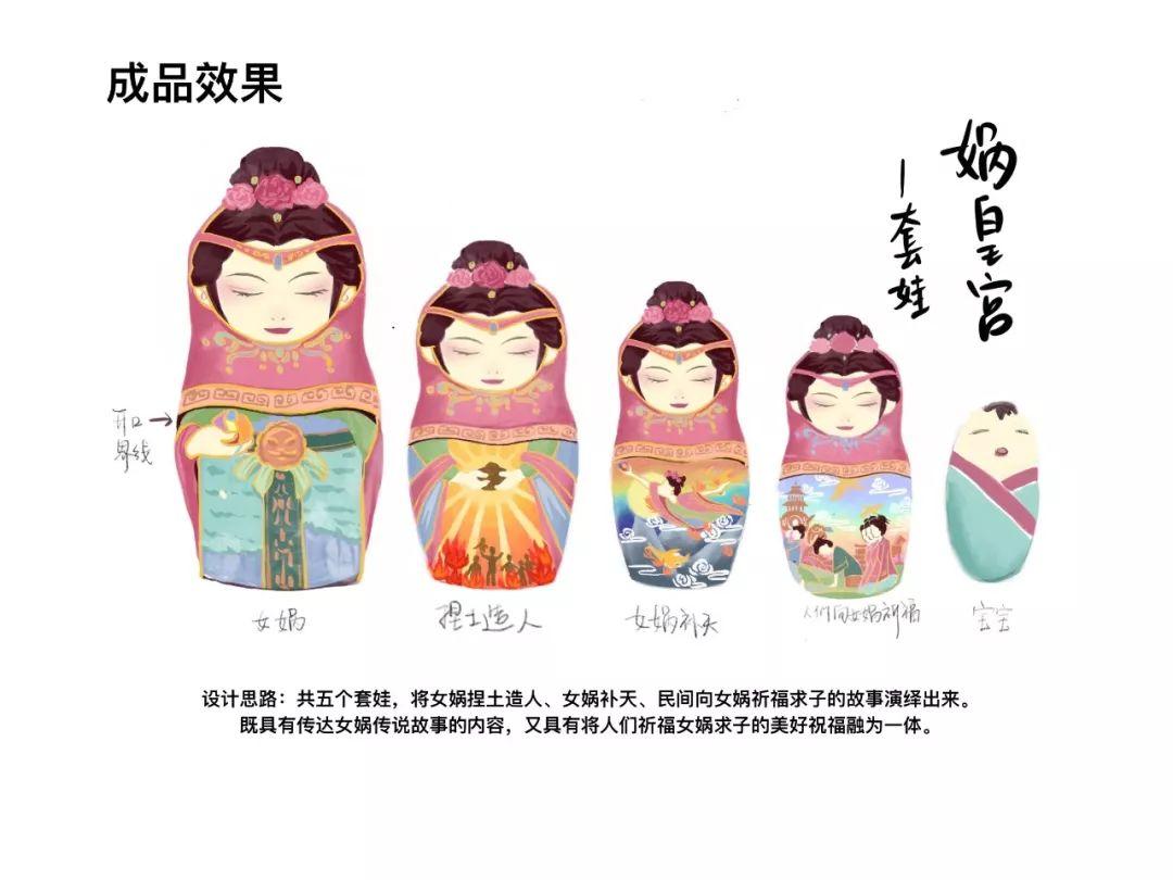 2019邯風(fēng)鄲韻文化創(chuàng)意設(shè)計(jì)大賽總決賽獲獎(jiǎng)作品公示