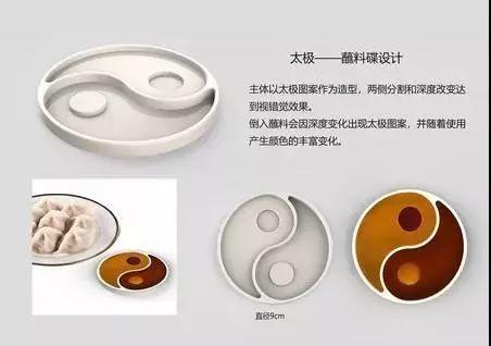 2019邯風(fēng)鄲韻文化創(chuàng)意設(shè)計(jì)大賽總決賽獲獎(jiǎng)作品公示