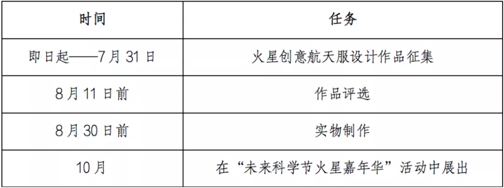 1622184001848352.png QQ截圖20210528143948.png