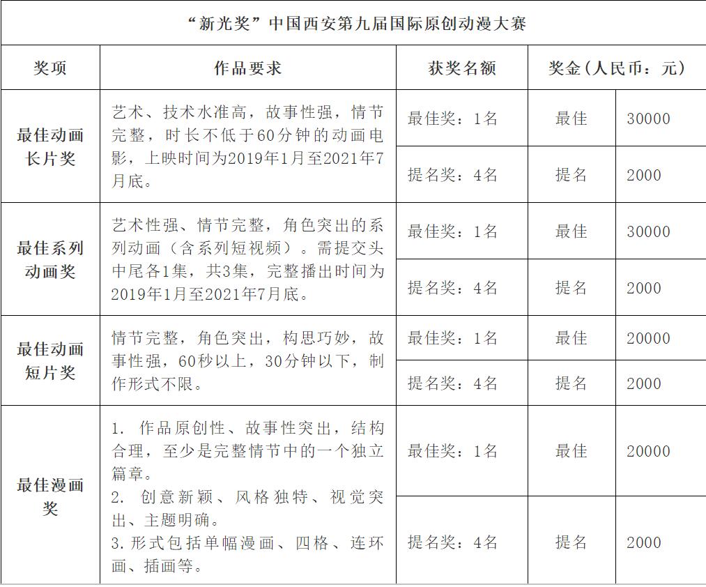 1623135379236812.jpg QQ截圖20210608145607.jpg