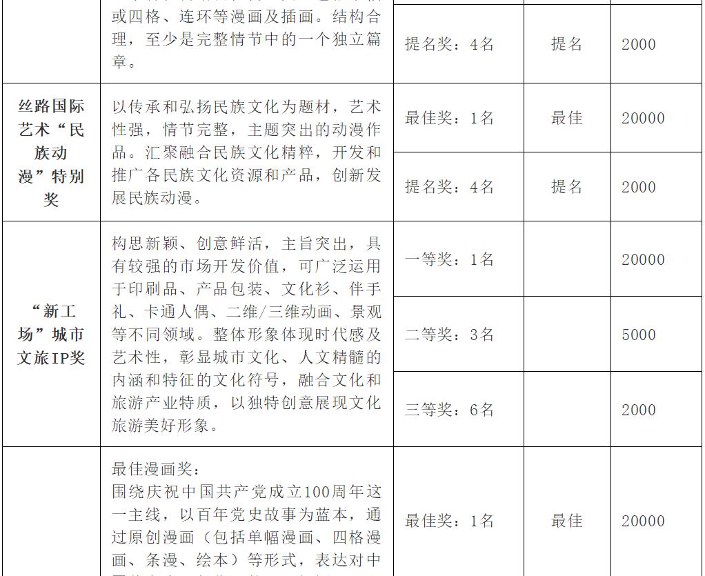 1623135469939331.jpg QQ截圖20210608145734.jpg