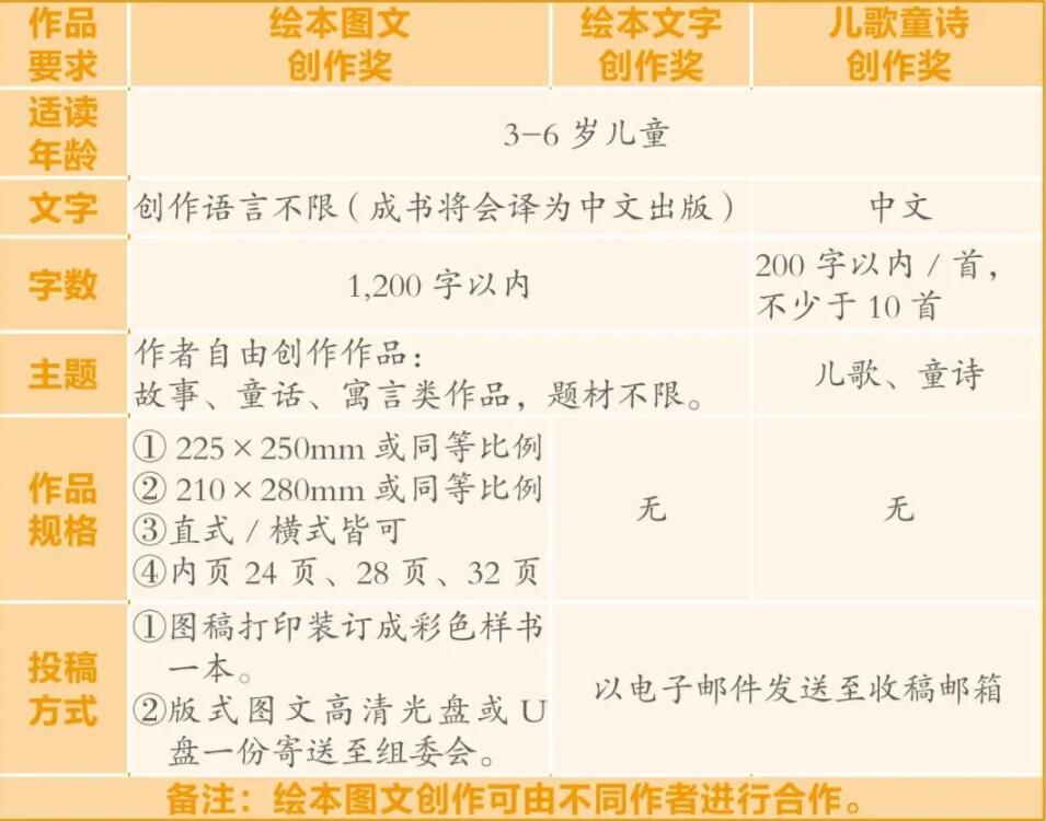 1625113243748862.jpg QQ截圖20210701122030.jpg