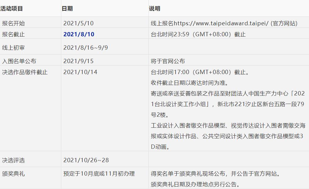 1625624912634114.jpg QQ截圖20210707102821.jpg