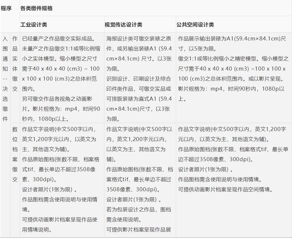 1625624986508958.jpg QQ截圖20210707102936.jpg