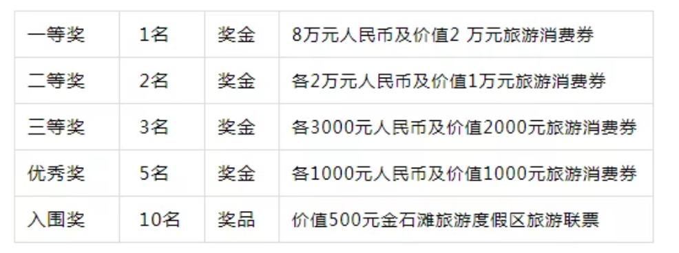 1627262496339920.png QQ截圖20210726092117.png